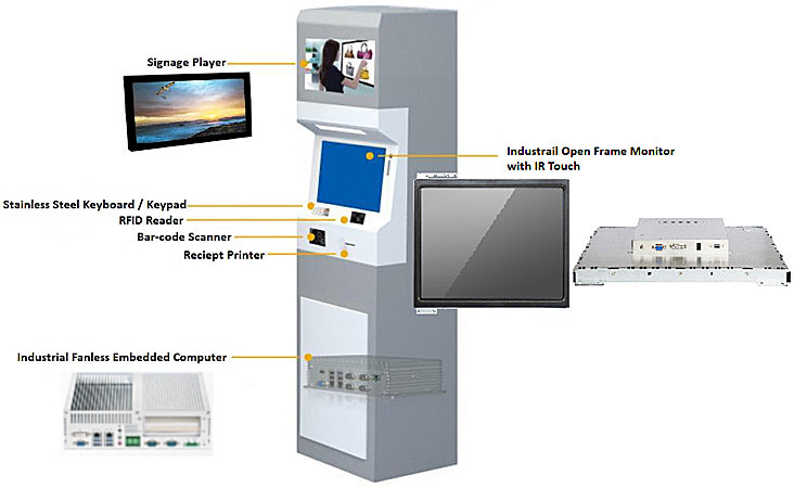 Lcd Kvm Industrial Computer Industrial Monitor Panel Pc Embedded Pc Da Vision Pte Ltd